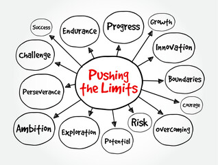 Pushing the limits - means going beyond normal boundaries or limits in order to achieve something challenging or extraordinary, mind map text concept background