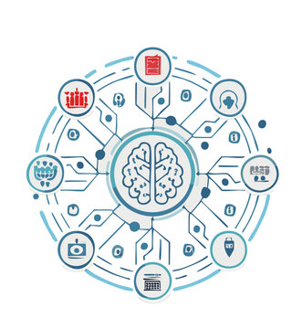 Artificial Intelligence Network System with Brain and Icon Connections


