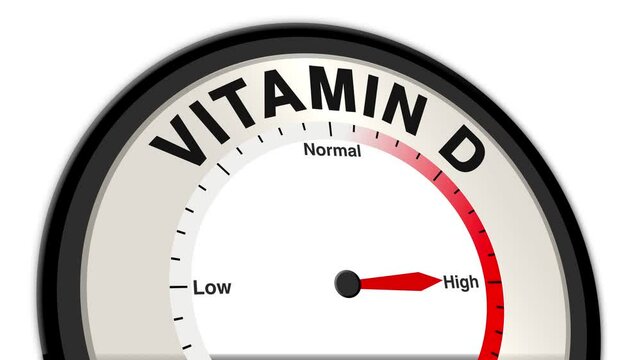 Vitamin D text with a barometer or tachometer-style gauge, illustrating varying levels of deficiency and health effects related to vitamin D