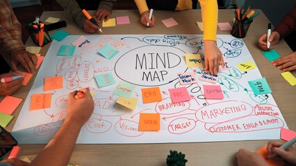 Teams gather around a table, actively engaging in a creative brainstorming session. A large mind map filled with colorful sticky notes illustrates marketing strategies and ideas. SACTR