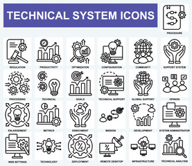 Technical System icon collection set. Containing design Procedure, Regulation, Productivity, Optimization, Configuration