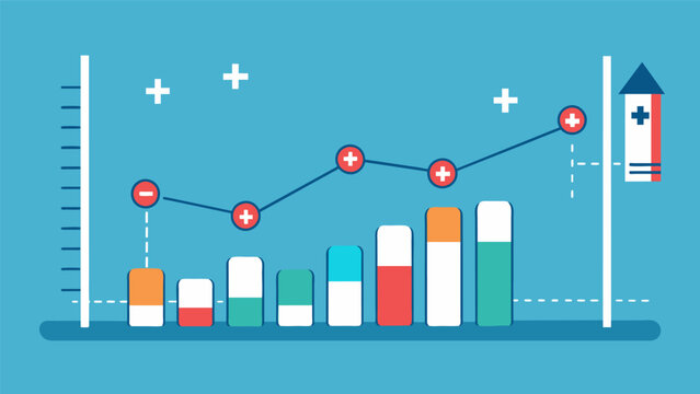 A ter plot showing the relationship between hospital readmissions and adherence to a specific medication regimen as predicted by healthcare data analysis.. Vector illustration