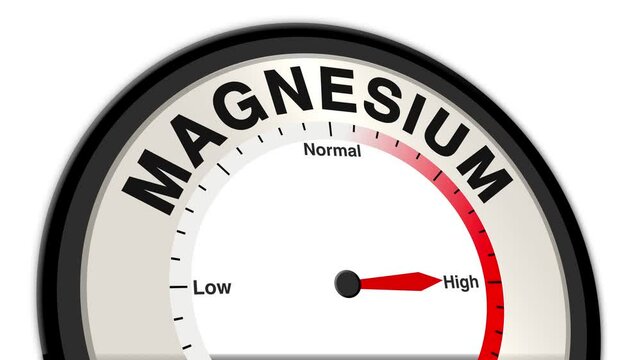 Magnesium text or word with a barometer or tachometer-style gauge, illustrating varying levels in the body and its effect on health and function