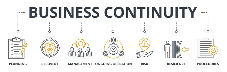 Business continuity web banner concept icons Vector illustration with keywords of planning, recovery, management, ongoing operation, risk, resilience, procedures