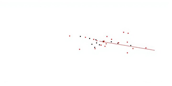 Scatter Plot Data Analysis Red and Black Dots Regression Line Graph