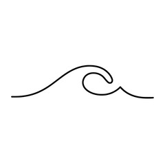 Waves in a continuous line: A simple, elegant black line art drawing of a wave, conveying a sense of movement and tranquility.