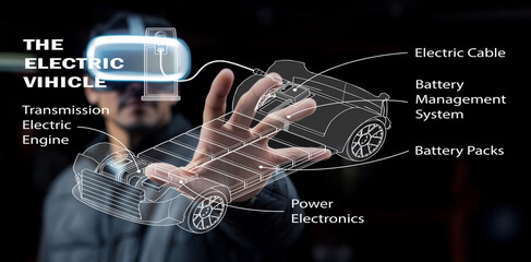 Futuristic Technology Concept of Electric Vehicle with Virtual Reality Interface Showing Components and Features in Modern Automotive Engineering