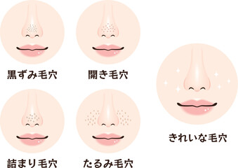 鼻の毛穴トラブル4種類セット｜黒ずみ・開き・詰まり・たるみ毛穴の鼻アップ素材