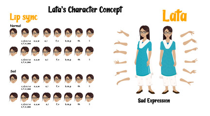 Female teacher sad expression vector lip sync, face expression & hand gesture