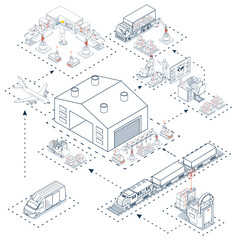 Global logistics network. 3D isometric scenes showing export-import operations via air, road, rail, and cargo services.