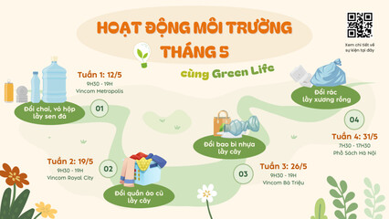 Charity Event Infographic – Swap Items for Trees