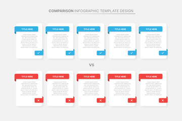 Dos and Don&rsquo;ts Comparison Infographic Design Template