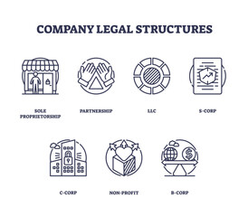 Company legal structures illustrated with icons like storefront, handshake, and chart, transparent background. Outline icons set.