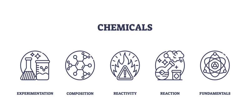 Chemicals icons outline showing experimentation, composition, and reactivity, transparent background. Outline icons set.