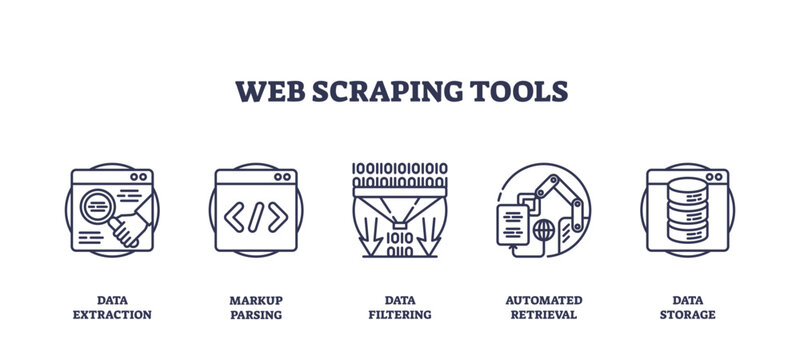 Web scraping tools icons outline showing data extraction, parsing, and storage, transparent background. Outline icons set