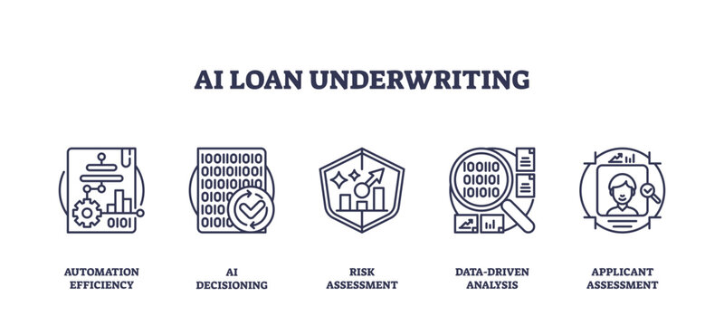 AI loan underwriting involves automation, data analysis, and risk assessment, transparent background. Outline icons set