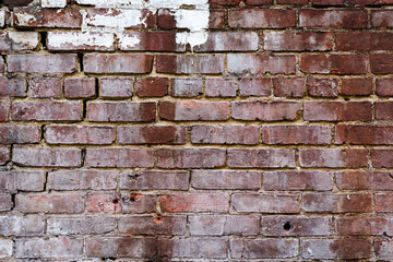 grunge brick background