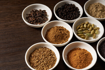 スパイス　イメージ