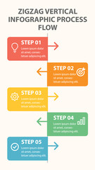 Zigzag Vertical Infographic Process Flow with 5 Steps – Flat Vector Design
