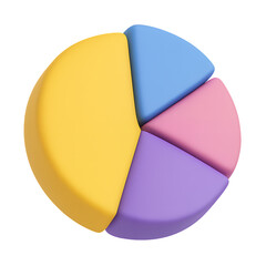 Pie Chart with Four Colored Sections
