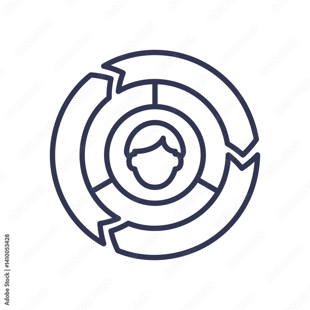 Poster circular arrows around a person symbolize continuous improvement and personal development.