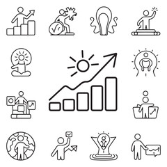 Personal growth thin line icons set. Development symbol. Editable stroke. Vector with white background