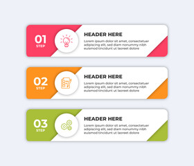 Threestep infographic with a lightbulb checklist and gears.