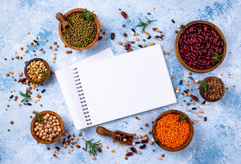 Beans, lentils, soybean, pea and chickpea