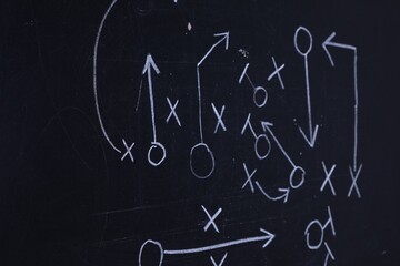 Chalkboard with scheme of American football game as background, closeup