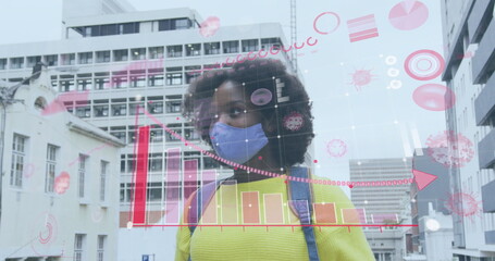 Image of covid 19 cells and statistics over african american woman wearing face mask