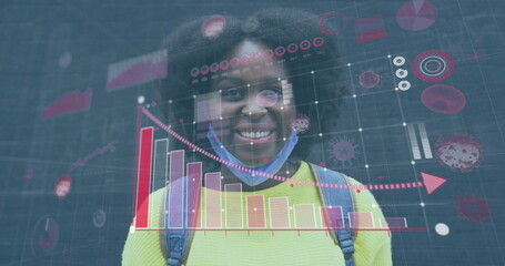 Image of covid 19 cells and statistics over smiling african american woman in face mask