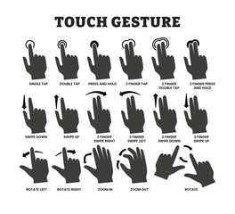 Set of Hand touchscreen gestures icon set collection bundle for smartphones, educational medical poster design healthcare scheme, labeled silhouette hands gesture for mobile app or user interface.