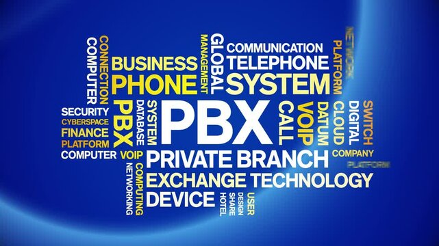 PBX Private Branch Exchange animated word cloud;text design animation tag kinetic typography seamless loop.