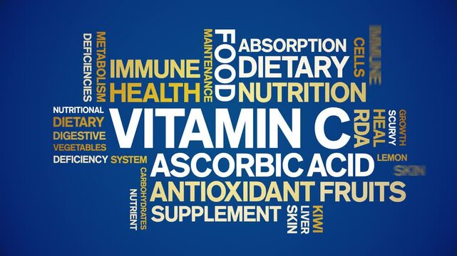 Vitamin C animated word cloud;text design animation tag kinetic typography seamless loop.
