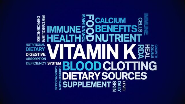 Vitamin K animated word cloud;text design animation tag kinetic typography seamless loop.