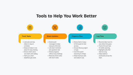 Modern Business Workflow Optimization Infographic Presentation 
