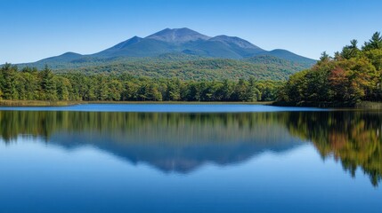 Serene lake reflecting a mountain range under a clear blue sky