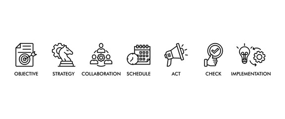 ACTION PLAN banner web icon vector illustration concept with icon of objective, strategy, collaboration, schedule, act, launch, check, and implementation