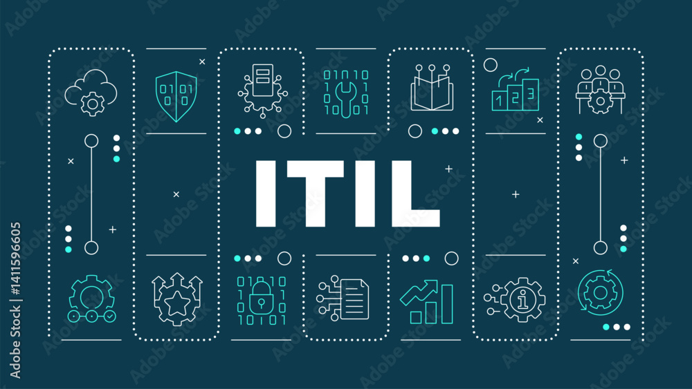 Aufkleber itil dark cyan word concept. customer satisfaction, teamwork organization. workflow, processes. hori