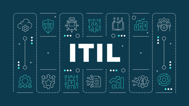 ITIL dark cyan word concept. Customer satisfaction, teamwork organization. Workflow, processes. Horizontal vector image. Headline text surrounded by editable outline icons. Hubot Sans font used
