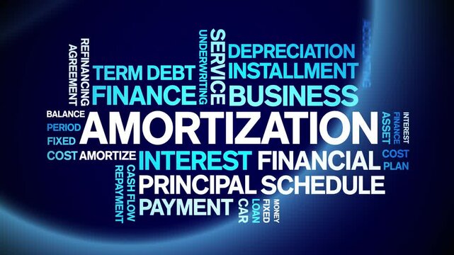 Amortization animated word cloud;text design animation tag kinetic typography seamless loop.
