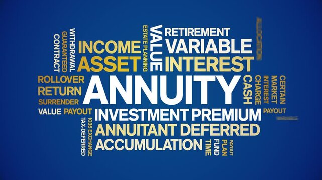 Annuity animated word cloud;text design animation tag kinetic typography seamless loop.