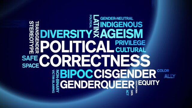 Political Correctness animated word cloud;text design animation tag kinetic typography seamless loop.