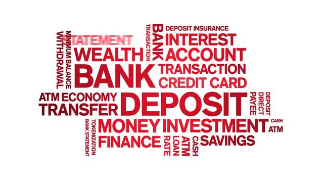 Bank Deposit animated word cloud;text design animation tag kinetic typography seamless loop.
