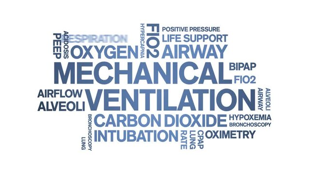 Mechanical Ventilation animated word cloud;text design animation tag kinetic typography seamless loop.