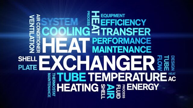 Heat Exchanger animated word cloud;text design animation tag kinetic typography seamless loop.