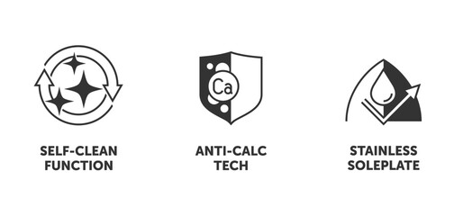 Iron steamer icons - Self-clean, Anti-calc, Stainless soleplate. in monochrome style