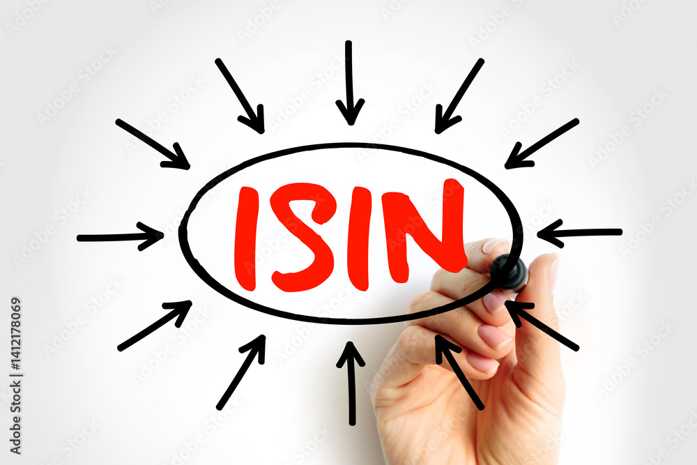 Poster isin international security identification number - 12-digit alphanumeric code that uniquely identif