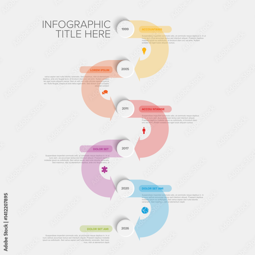Poster a vertical timeline infographic displaying events from 1999 to 2026 in colorful sections. each miles