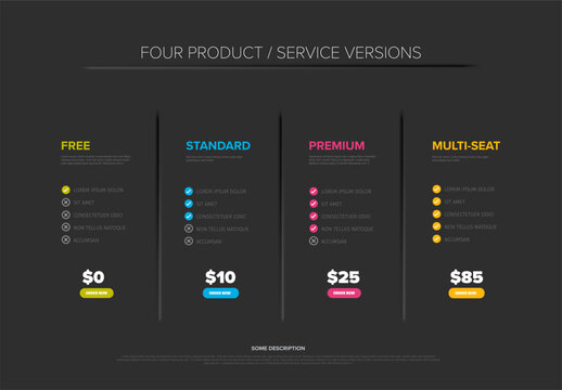 A modern pricing table featuring four product or service packages: Free, Standard, Premium, and Multi-Seat, detailing features and costs with clear visual design and call-to-actions.